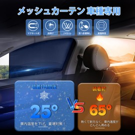 Cartist Toyota C-HR Mesh Curtain Sun Shade NGX50 ZYX10 2025 New Model & High Density Mesh & Heat Shielding Car Shade Ventilation UV Protection Light Shielding Thermal Insulation Instruction Manual