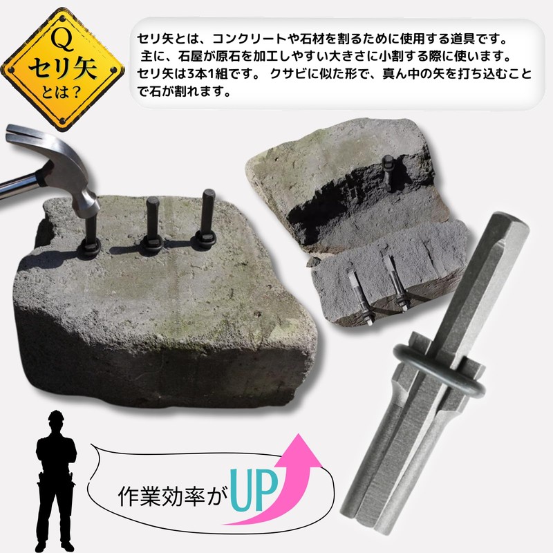 azumafy Stone Splitter Set of 5 18mm Stone Opener Wedge