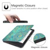 Fintie Case Compatible with Tolino Shine 3 eReader, Ultra Slim