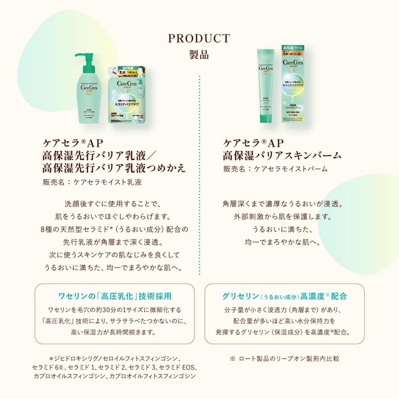 CareCera AP High Moisturizing Barrier Skin Balm 24g (High-Concentration Glycerin