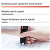 Dyslexia Reading Pen, Translation Pen, Traductor De Voz Instantaneo, Reading
