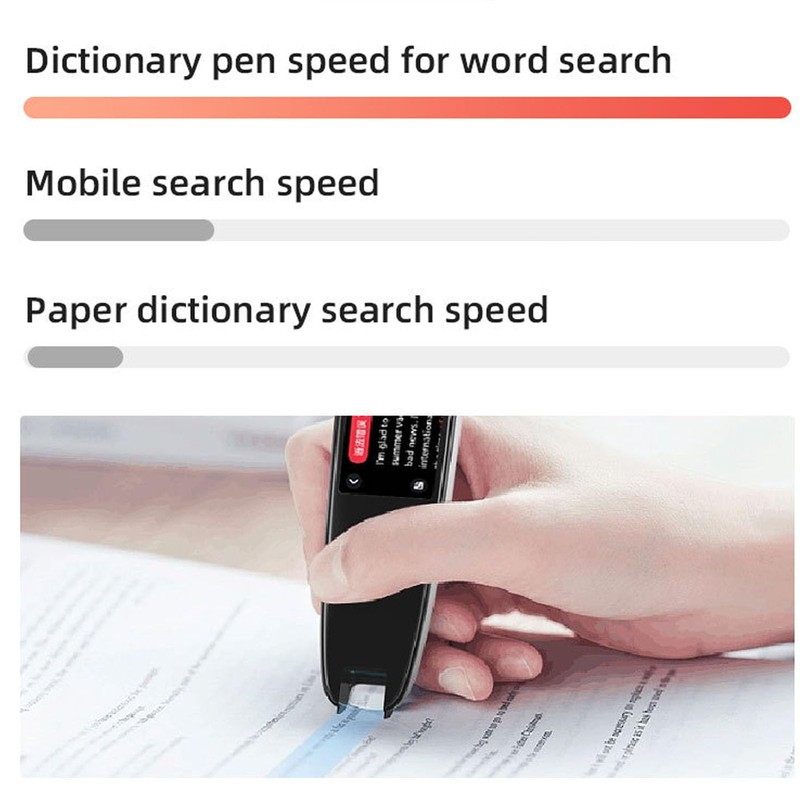 Dyslexia Reading Pen, Translation Pen, Traductor De Voz Instantaneo, Reading