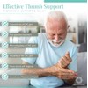 Ortho Support for Thumb Joint Arthritis, Joint Instability, and Post