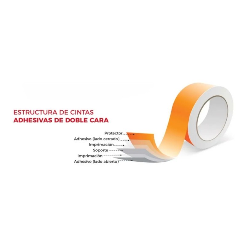 Rollo Cinta Doble Cara Janel 400 Poliester .48x50m Adhesiva