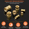 Threaded Insert, 330 Pieces M2 M2.5 M3 M4 M5 Insert