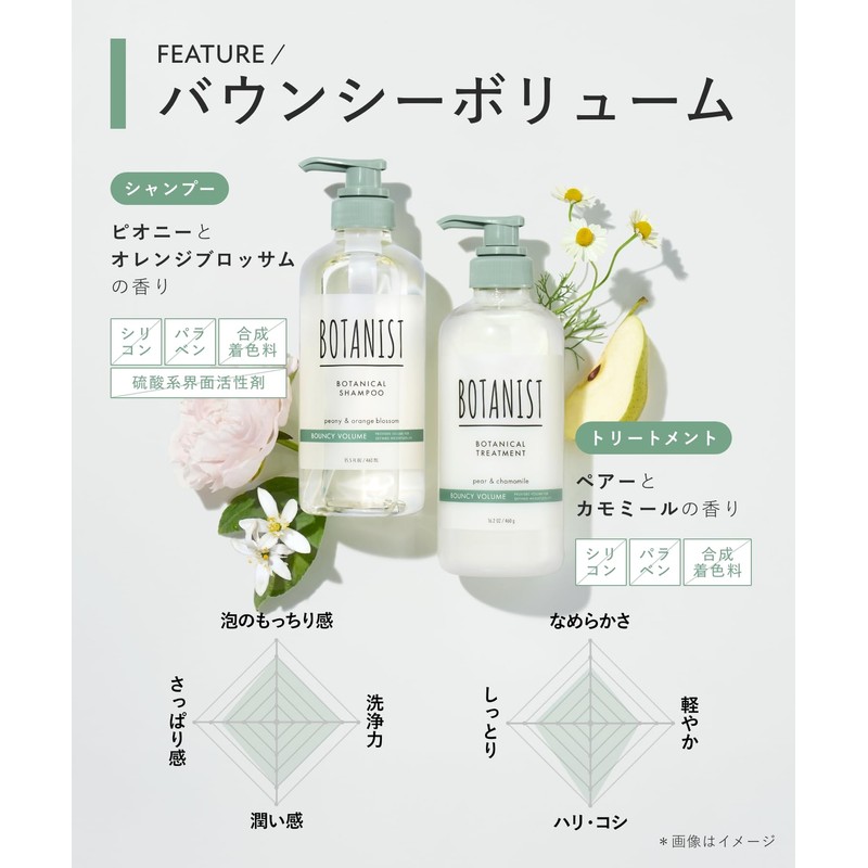 BOTANIST Botanist Shampoo Treatment Set Bouncy Volume