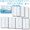 Gakupo Bathtime Learning Poster, English Language Advent 442, Set of