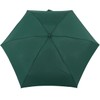 iX-brella Super Mini Pocket Umbrella with Large Roof 94 cm,