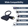 Pipestation HDMI Splitter 1 in 2 Out - HDMI Switch