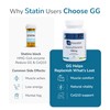 WELLNESS EXTRACT GG Essential Annatto Derived Dietary Supplement for Statin