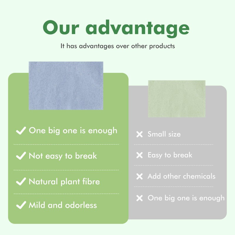 Oil Absorbing Sheets with Bamboo Charcoal - 2 Pack (240
