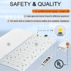 DOMMIA Panel Grow Light for Indoor Plants, 20W Ultra-Thin Full