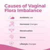 CARE4HER Care4Her Vaginal Probiotics - Daily Supplements for Women's Intimate