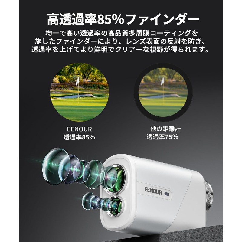 EENOUR Golf Laser Range Finder U800+ Mini 3-Point Measurement Fastest