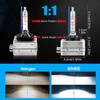 BIHEE D3S Xenon Bulb 8000K Ice Blue HID Headlight 35W
