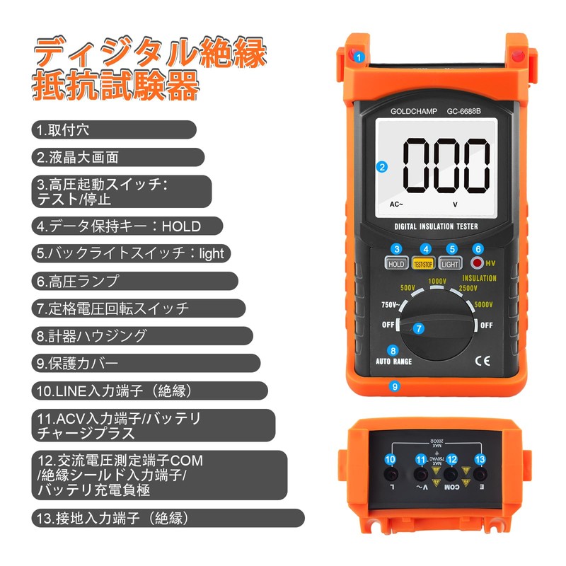 Digital Insulation Resistance Meter 200G Ohm Megohm Meter, Test Voltage