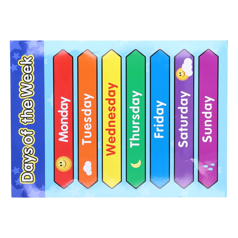Week Poster Chart Laminated Preschool Poster Educational Toys for Kindergarten