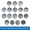 A ABSOPRO Wheel Lock Lugnut Type J Anti-theft Screw Nut