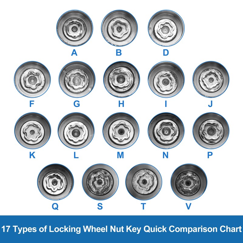 A ABSOPRO Wheel Lock Lugnut Type J Anti-theft Screw Nut