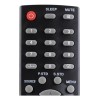 Control Remoto Compatible Con Atvio Pantalla Lcd Led