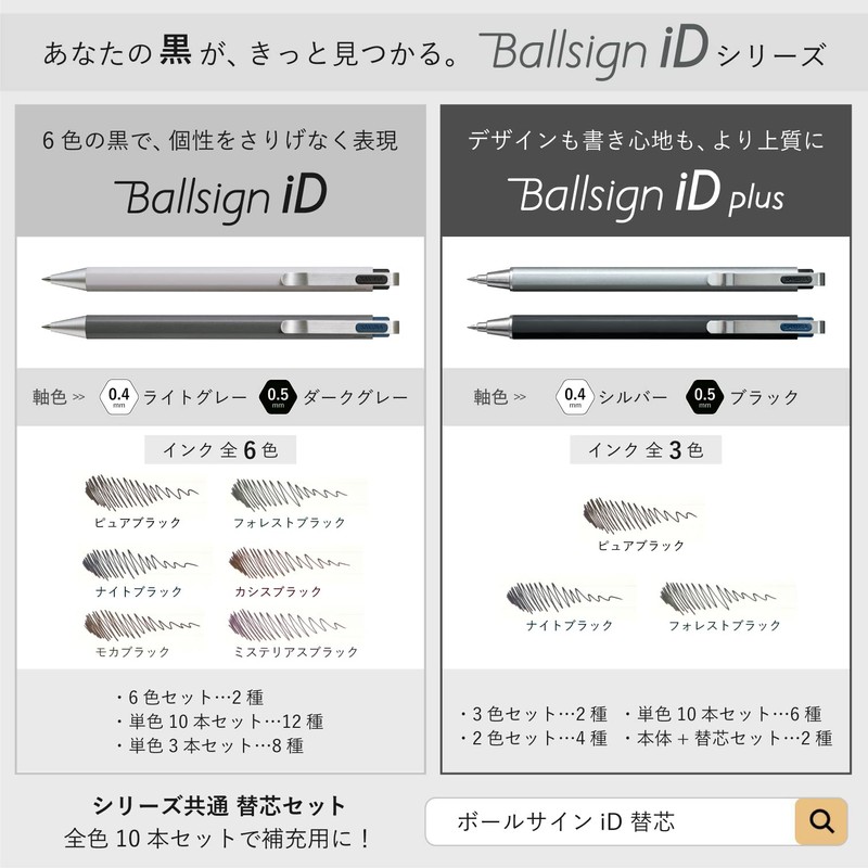Sakura Crepas Gel Ink Ballpoint Pen, Ball Sign, iD, Set