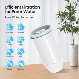Water Filter Replacement for zero Pitchers and Dispenser,fit for ZR-001 ZR-004 ZP-006 ZR-017 ZS-008 Filters, Multi-Stage Filter System Reduce Lead, Chromium, PFOA/PFOS and TDS, 12pack,by Cobectal