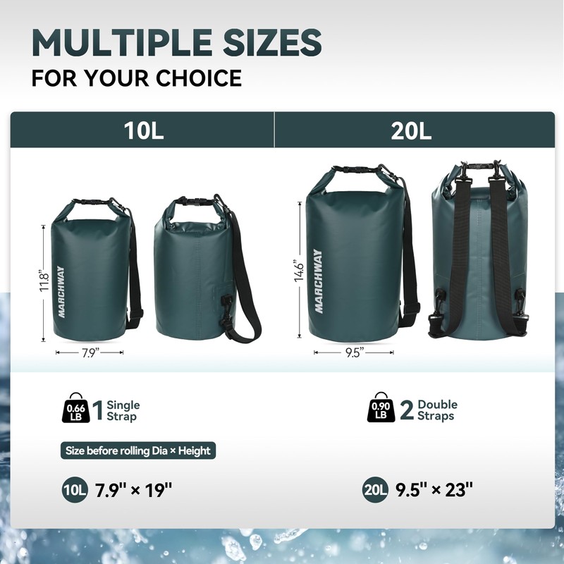 MARCHWAY Floating Waterproof Dry Bag Backpack 5L/10L/20L/30L/40L, Roll Top Sack