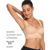 WOWENY Womens Seamless Wirefree Bras Comfortable Wireless Bras No Underwire