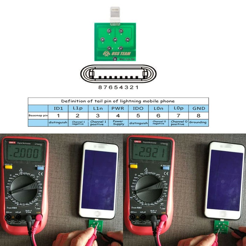 Acxico 3Pcs/Set Mobile Phone Battery Power Charging Dock Flex Tester