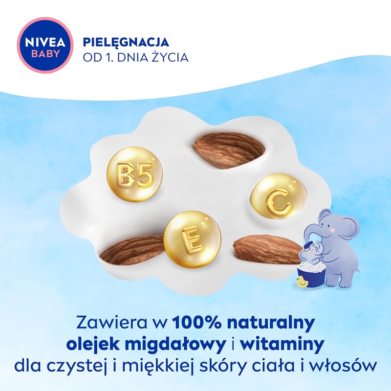 NIVEA BABY Körper- und Haarwaschgel 2in1, 500 ml mit Pumpe