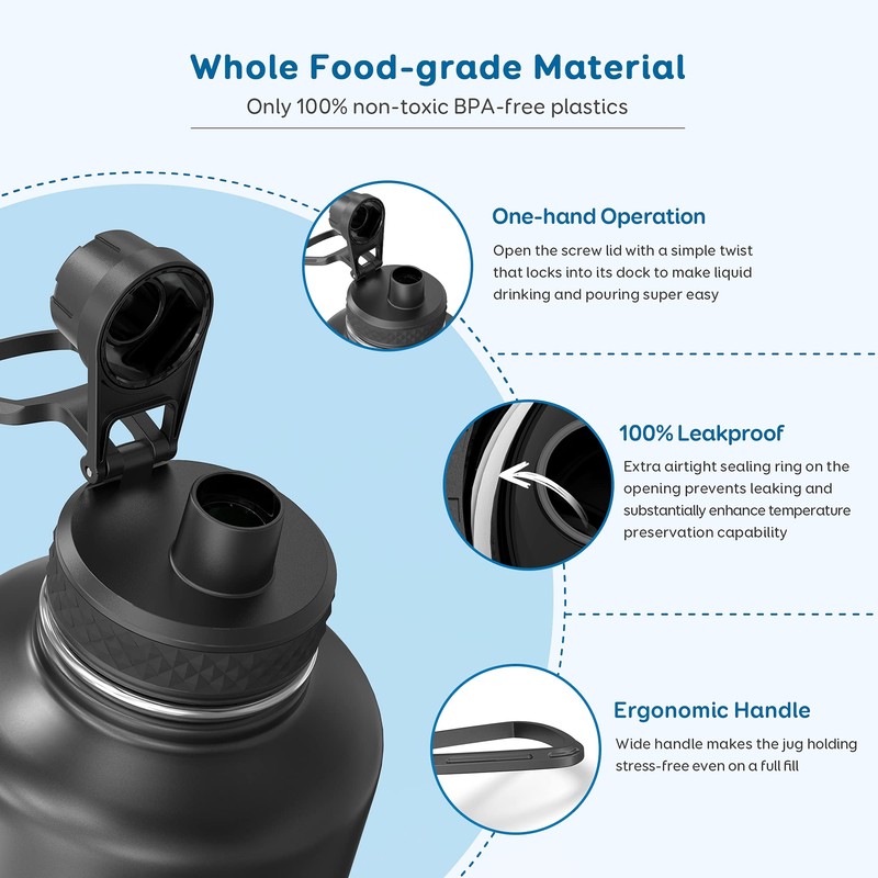 Spout Lid Replacement for 40oz, 64oz, 87oz & 128oz Coolflask
