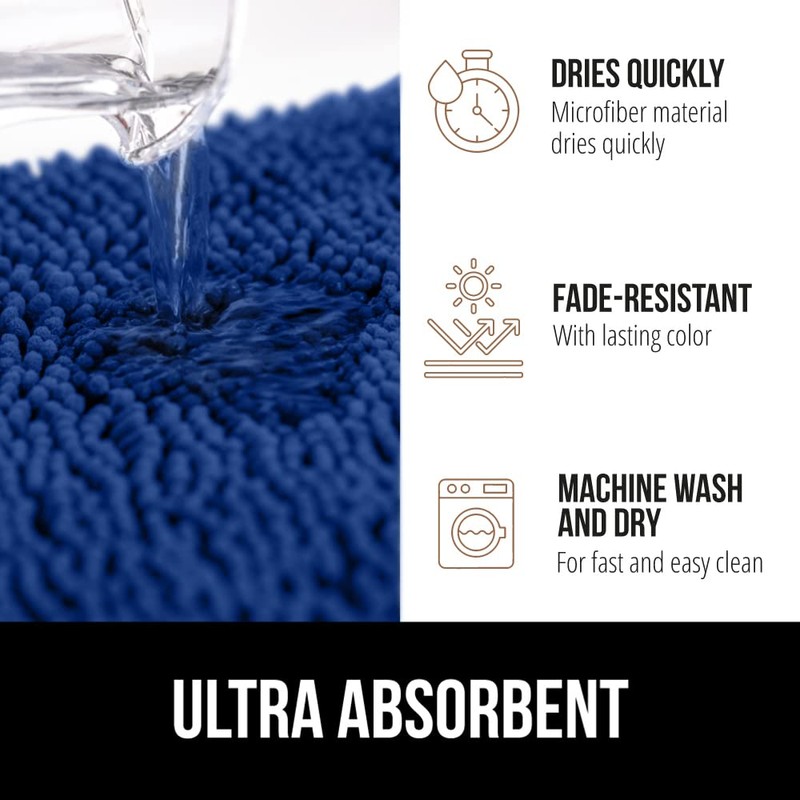 GORILLA GRIP Bath Rug Mat 36x24, Soft Absorbent Chenille, Quick