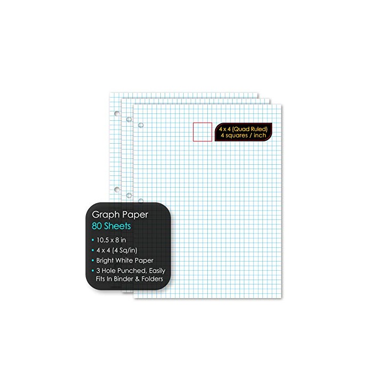 iScholar Quad Filler Paper, 4 Squares per Inch, 10.5 x