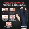 Grappz Finger Support Athletic Compression Gloves – Athletic Buddy Tape
