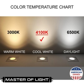 F40CW (2 Pack) 4ft Fluorescent Tube Light Bulb 40W 40 Watt T12 Cool White 4100K 1.5 inch Diameter Replaces F40T12/CW F40T12 F40XL/SP41 F40/SPX41 F40/SP41/ECO F40SP41 F40CWX, F40 CW Supreme (2)