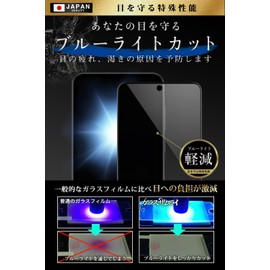 Glass Zamurai Glass Film for Galaxy A55 5G, Blue Light Cut SC-53E, 10H Hardness, Easy Clip Included 405-blue-3d