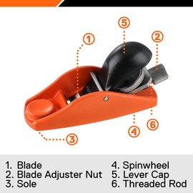 #springtok JORGENSEN 3.5" Mini Wood Planer - Mini Hand Planer for Woodworking, Block Plane, Small Hand Plane for Trimming, Wood Planing, Craft - Wood Plane with Ductile Iron Body, Adjustable Cutting Depth