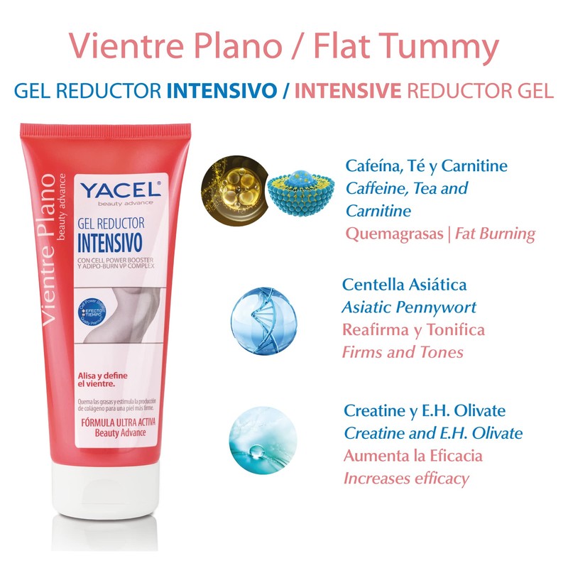 Yacel Belly Flat | Intensive Reduction Gel | Smooths and