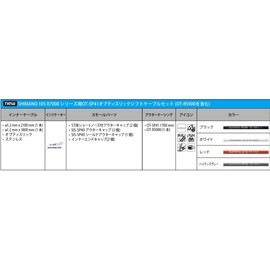 Shimano Unisex Adult Kit Cables de Cambio RS900 Bicycle Cable, Multi-Colour, One Size