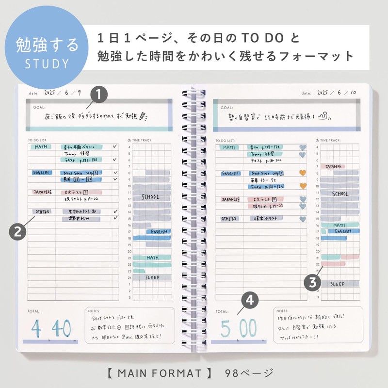 Iroha Publishing GSSD-13 Notebook, Ring Notebook, Study Planner, Daily Checkered,