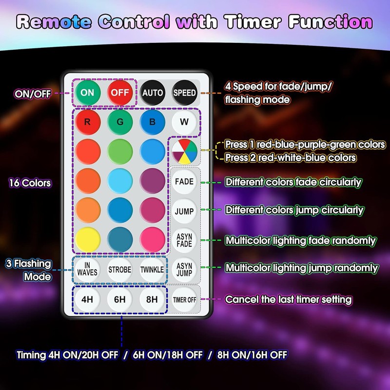 W WHEEL UP Basketball Hoop Lights Waterproof Remote Control Basketball