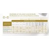 Lendan Concentrado Liposomas Y Seda 4 Amp Mask Smart Base