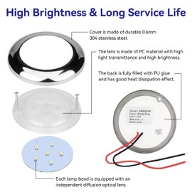 RVZONE 3inch RGBW Boat Courtesy Lights, IP68 Waterproof Stainless Steel Boat Interior Exterior Deck Cabin Transom Cockpit T Top Marine Led Light for Fishing Pontoon Bass Sailboat