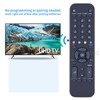 GOUYESHO RM-G01 Replacement Remote Control Suitable for Humax HD Nano