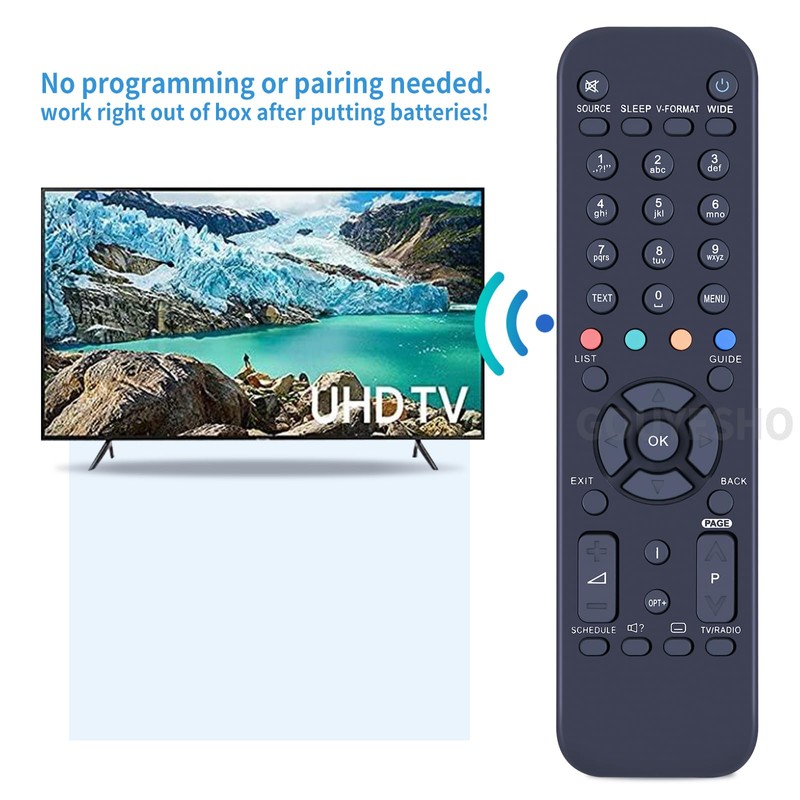 GOUYESHO RM-G01 Replacement Remote Control Suitable for Humax HD Nano