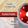 2Pcs 125mm Diamond Cutting Discs for Angle Grinde Super Thin