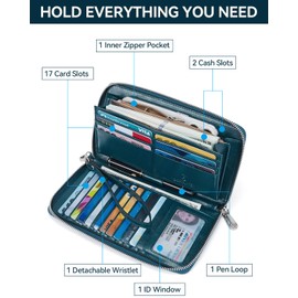 BOSTANTEN Leather Wallets for Women RFID Blocking Zip Around Credit Card Holder Phone Clutch Wristlet Peacock Blue