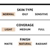 COVERGIRL truBlend Liquid Foundation Makeup Sun Beige D2, 1 oz