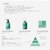 ISM Treatment Rose Green, 16.2 fl oz (490