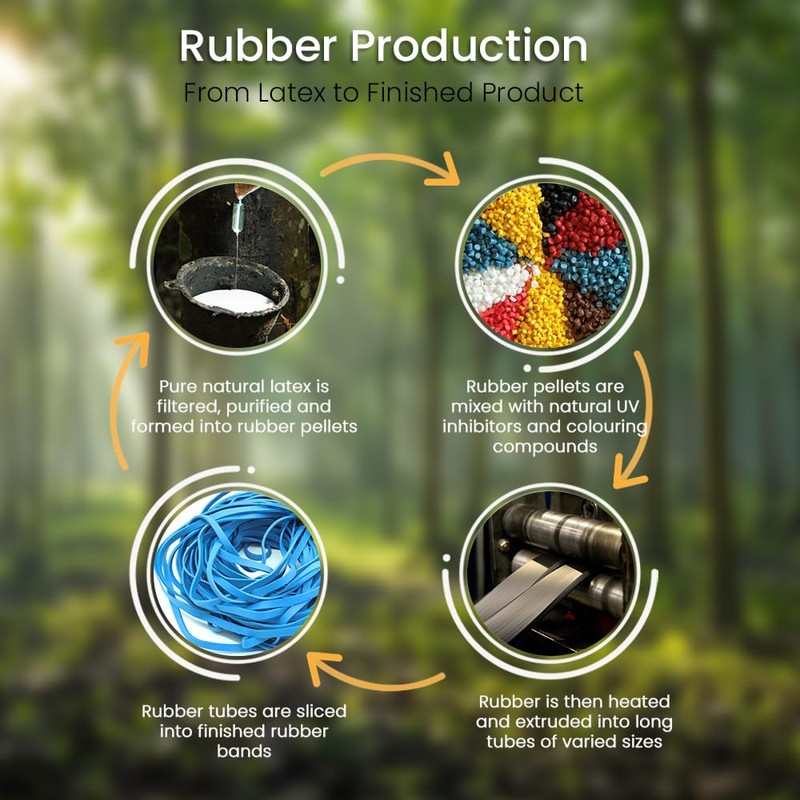 Garbage Trash Can Rubber Bands Blue Large Size 17" Inch